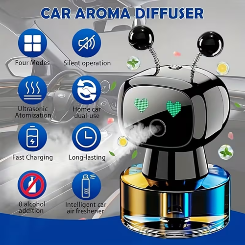Robot Smart Car Air Freshener, USB Charging, Four Concentration Levels, Intelligent Fragrance Spraying with Car Start And Stop, AI Expression Changes Flexibly, Adding A Sense Of Technology to The Car, It Is A Must-have Item for Cars