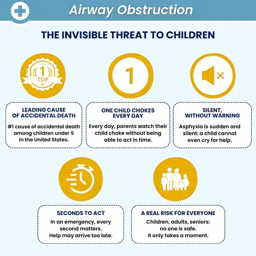 HomeHero Anti-Chock Device — Quickly clears airways when traditional methods fail, ensuring safety for all ages