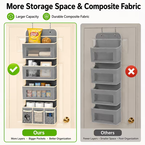 2pcss Hanging Storage Bag, a Four-Layer Large-Capacity Storage Box Artifact, Used for Diaper And Wet Wipe Sorting Racks, No-Punch Hanging Wardrobe Storage Bag, Anti-Tilt Structure, Stable And Safe, Easy to Store Products
