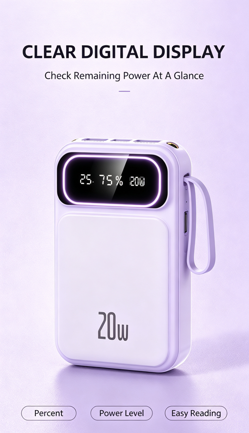 💥 3C Certified 20000mAh Power Bank | 4 Built-in Cables