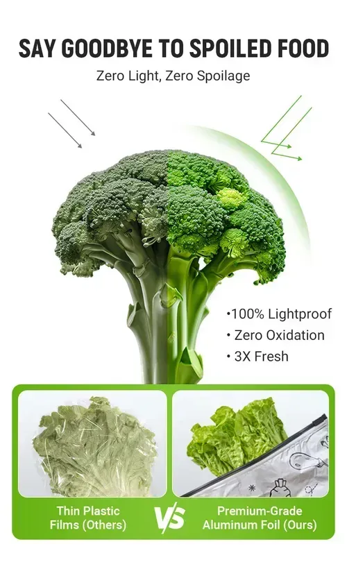 🥦Reusable Aluminum Foil Sealable Storage Bags sales