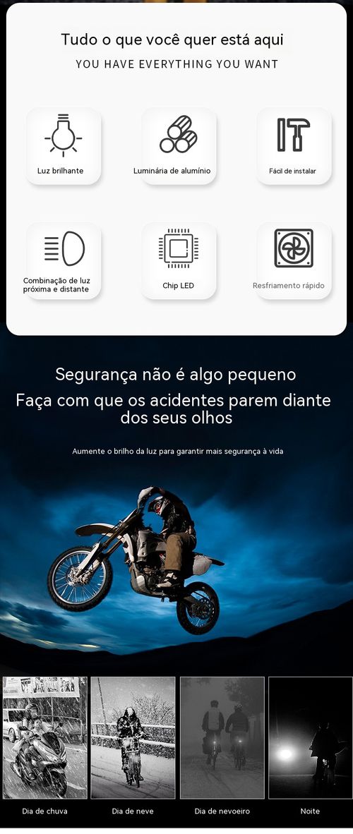 Acabe com os faróis fracos! Farol LED super brilhante para motocicleta disponível em estoque.