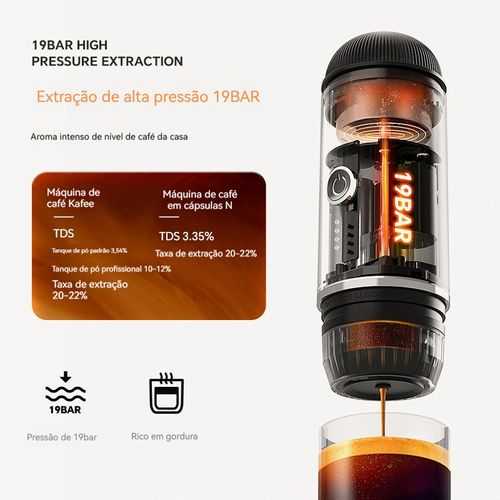 Cafeteira portátil, desfruta de um autêntico espresso italiano onde quer que vás, a qualquer hora.