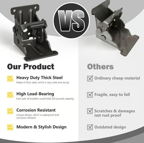 4pcs Heavy-Duty Folding Table Leg Brackets with Self-Locking Hinges