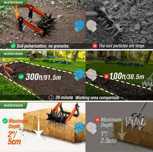 Adjustable Garden Hand Tiller & Weeder