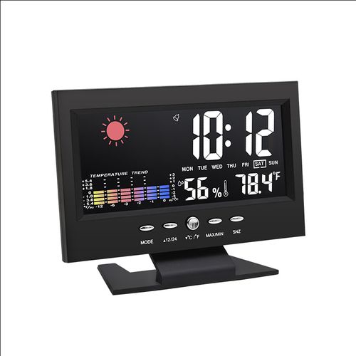 Weather Clock