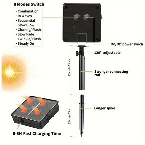 Upgraded Solar Mushroom Lawn Light