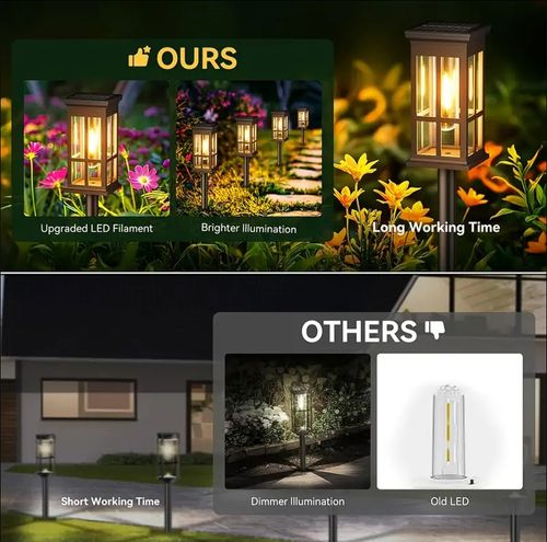 Solar Lights Outdoor(2pcs)