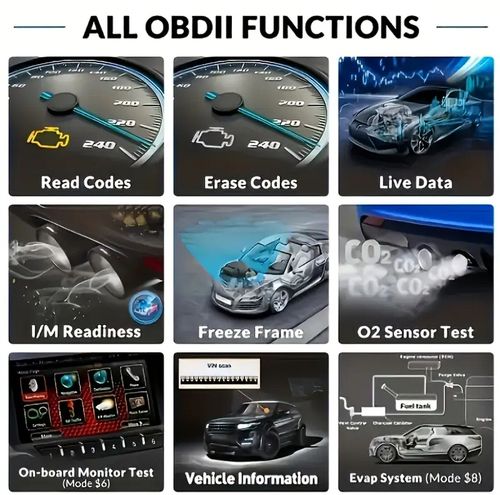 2025 Advanced V519 OBD2 Scanner Tool - Professional Code Reader & Scan Tool for Live Data