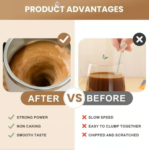 Electric coffee mug with a built-in LCD thermometer,perfect for brewing coffee, milk, cocoa, etc.