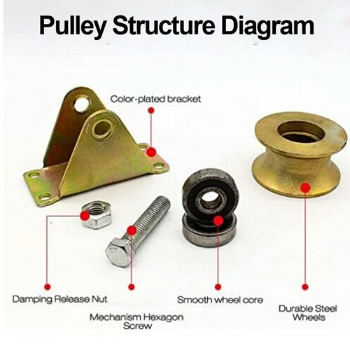 2Pcs Track Wheel Bearing Pulley