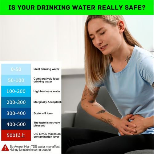 2025 All-New 4 in 1 Tds Meter Digital Water Tester