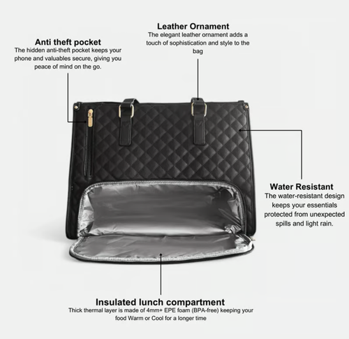 💝2 in 1 Tote Bag Lunch Bag Combo💝