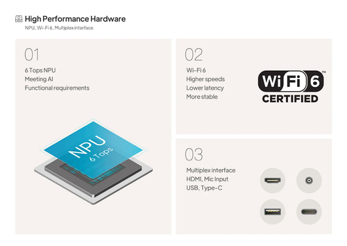 Afrleon™ 32inch Tablet on Rolling Stand - Touchscreen, Cordless, 8-Hr Battery, Camera, Voice Remote