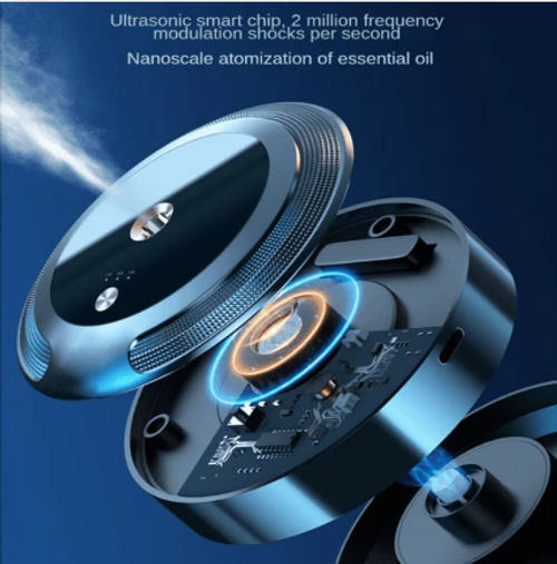 🔥Car smart aromatherapy spray