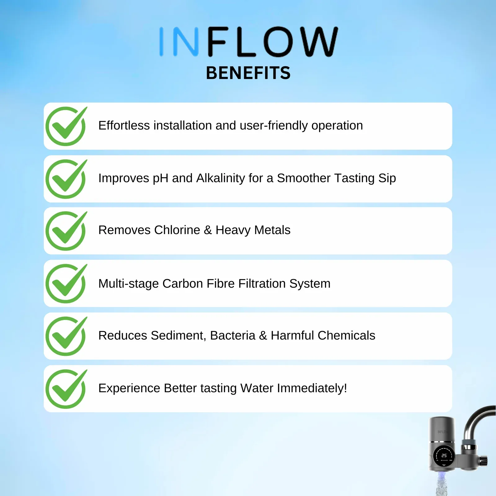 InFlow Tap Filter