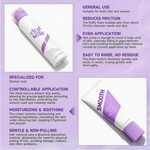 Bikini Pain-Free Hair Removal Cream for Sensitive Skin,Gentle Citrus Sensitive Skin Hair Removal Cream&Spray