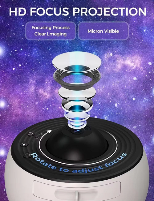 LED Galaxy Star Projector