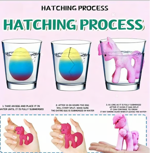 6-Pack Hatching Growing Unicorn Eggs for Boys & Girls, Birthday Easter Basket Stuffers Crafts Gift