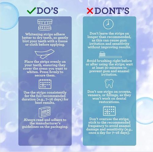 GuruNanda Whitening Strips