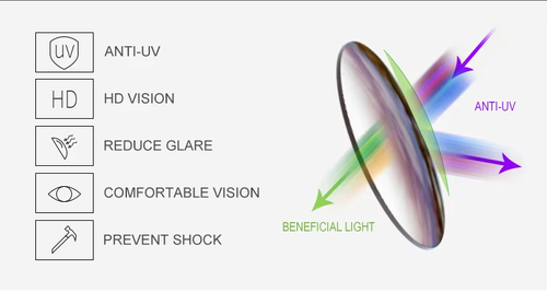 Round Adjustable ND Polarized UV400 Shades Sun Glasses Sunglasses for Women Men