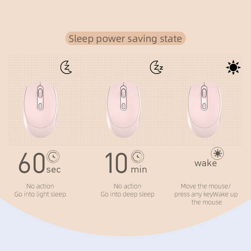 ✨Hot Sale-50% OFF✨2.4GHz Wireless LED Gaming Mouse Rechargeable 4-Button Ergonomic Mouse