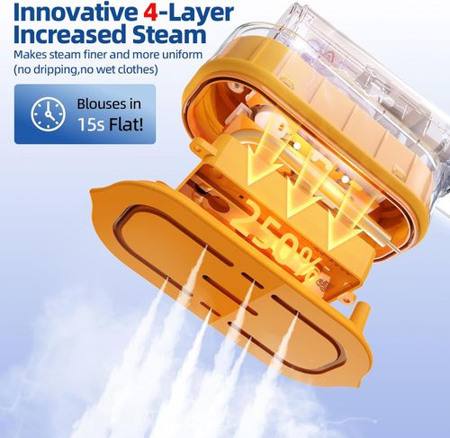 2-in-1 Handheld Garment Steamer 1300W Powerful Steam Iron for Hanging and Flat Ironing Kenya