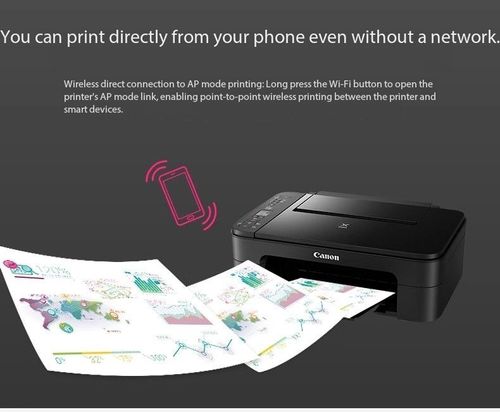 Canon TS3665 Compact Wireless Inkjet Printer for Home Use (with Copy Function)
