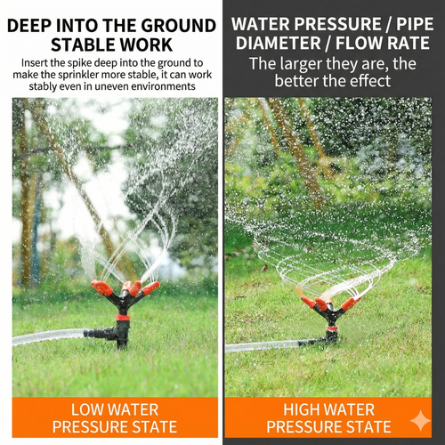 Automatic Sprinkler for Garden, Lawn & Vegetable Patch Irrigation