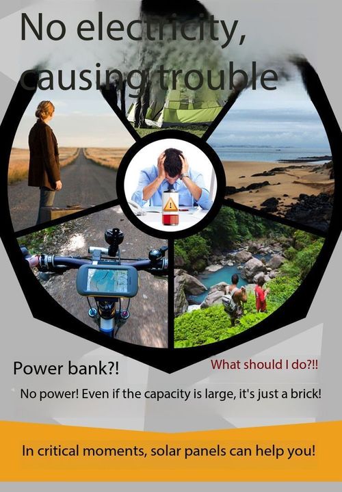 20W Solar Power Backup for Kenya - Foldable Monocrystalline Charger Bag, USB Charging During Blackouts