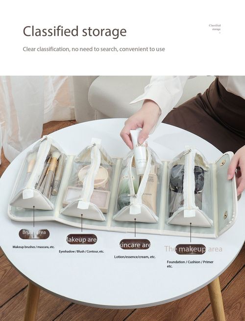 2026 New 4-in-1 Detachable Foldable Makeup Bag - Large Capacity Travel Cosmetic Organizer for Kenyan Women