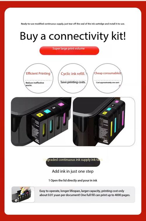 Canon TS3665 Compact Wireless Inkjet Printer for Home Use (with Copy Function)