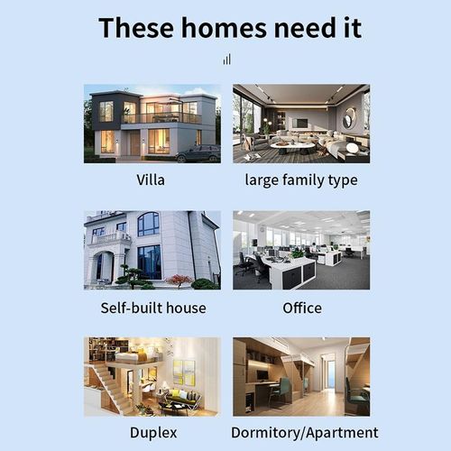 6-Antenna WiFi Extender 2025, 1200Mbps Dual Band Booster, Covers 12,000 sq. ft & 100 Devices, Repeater with Ethernet Port for Home, Office Use