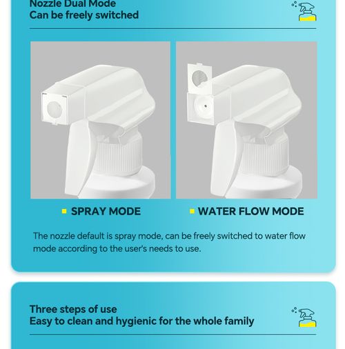 Multi-Purpose Kitchen Bathroom Cleaner Spray Deep Cleaning Oil Stain Mold Remover 500ml for Home Kenya