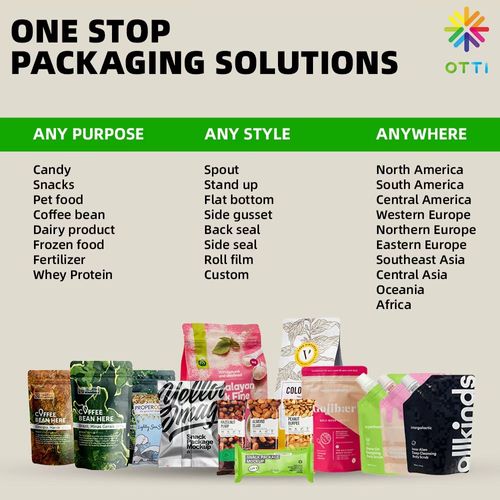 Customized packaging bags for Kenyan businesses are suitable for snacks, dried fruits, nuts, coffee, tea, spices, pet food, and frozen foods  options include custom specifications and bespoke logo designs for export brands.