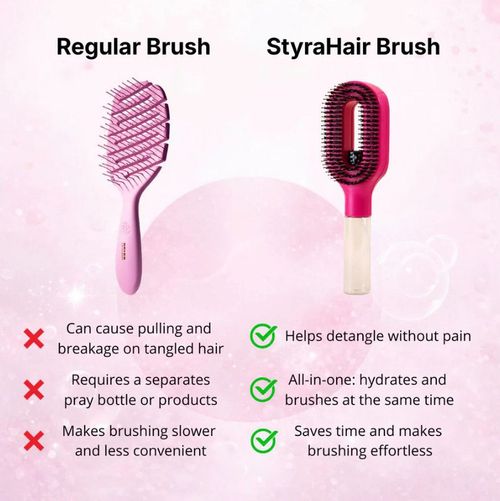 2 In 1 Spray Hair Brush Anti-Frizz Volumizing Styling Comb