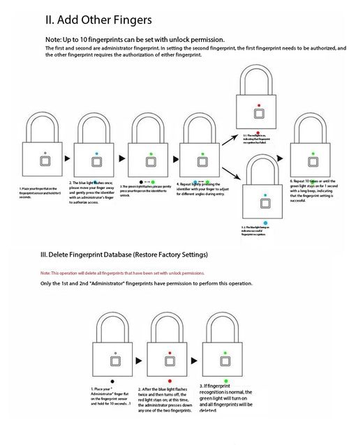 Fingerprint Smart Padlock