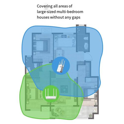 2026 Model 6-Antenna WiFi Signal Extender Booster Amplifier – Home Wireless Network Range Extender (1200Mbps)