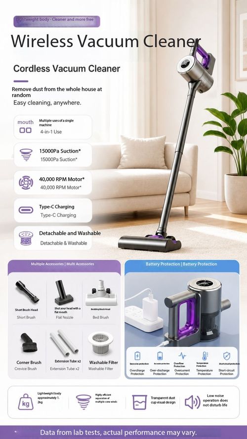 Cordless Handheld Vacuum Cleaner Powerful Suction LED Display for Pet Hair Home Carpet Kenya