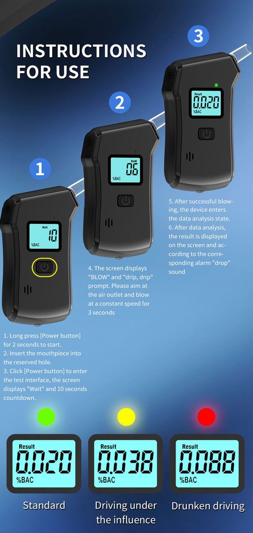 Portable Digital Breathalyzer Alcohol Tester High Precision LCD Display Rechargeable with Detachable Mouthpiece for Kenya
