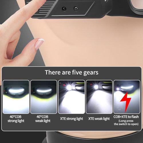Motion Sensor Headlamp Glasses LED COB Floodlight 800mAh Battery Type-C USB Heaad Light Hanging Ear Repairing Working Headlight