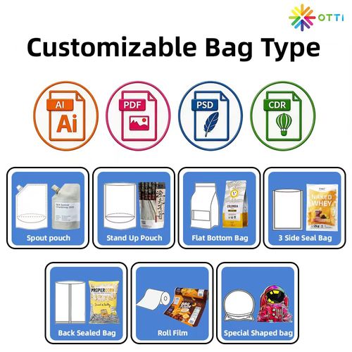 Customized packaging bags for Kenyan businesses are suitable for snacks, dried fruits, nuts, coffee, tea, spices, pet food, and frozen foods  options include custom specifications and bespoke logo designs for export brands.