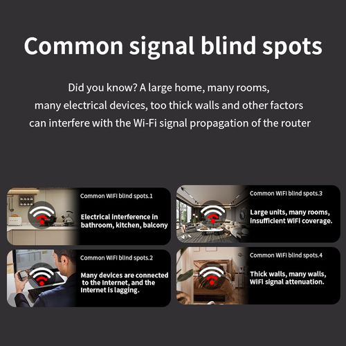 2026 Model 6-Antenna WiFi Signal Extender Booster Amplifier – Home Wireless Network Range Extender (1200Mbps)