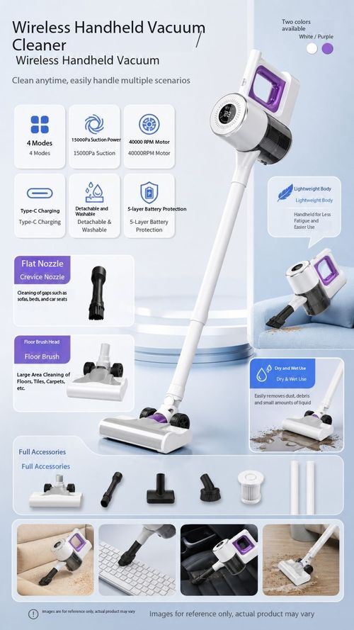 Cordless Handheld Vacuum Cleaner Powerful Suction LED Display for Pet Hair Home Carpet Kenya