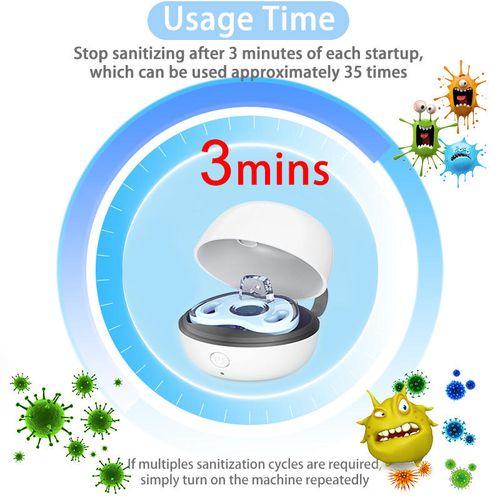 Portable Rechargeable UV Denture Sanitizer 99.9% Sterilization for Dentures Retainers Mouth Guards Jewelry Made Durable Plastic
