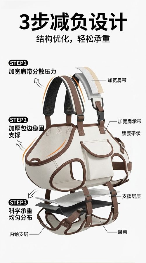 Multifunctional Pet Carrier Backpack Dog Walking Harness Support Sling for Injured Elderly Dogs Kenya