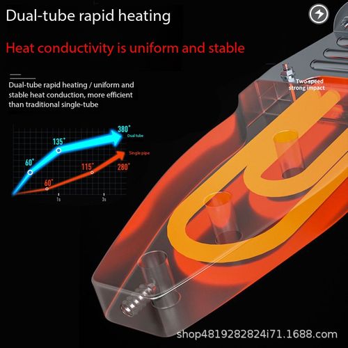 PPR Pipe Fusion Welding Machine Dual Tube Fast Heating Thermostat 20 25 32mm Molds for Plumbing Kenya
