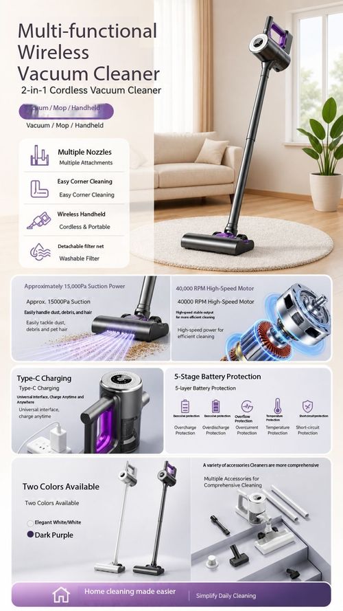 Cordless Handheld Vacuum Cleaner Powerful Suction LED Display for Pet Hair Home Carpet Kenya