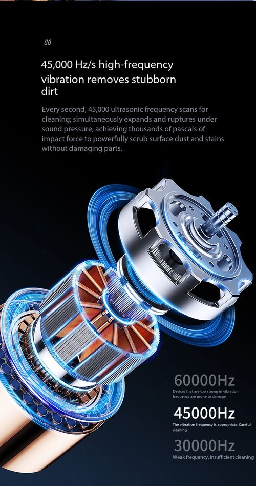 Portable Wireless Rechargeable Ultrasonic Cleaner Multi‑Purpose Cleaning Machine