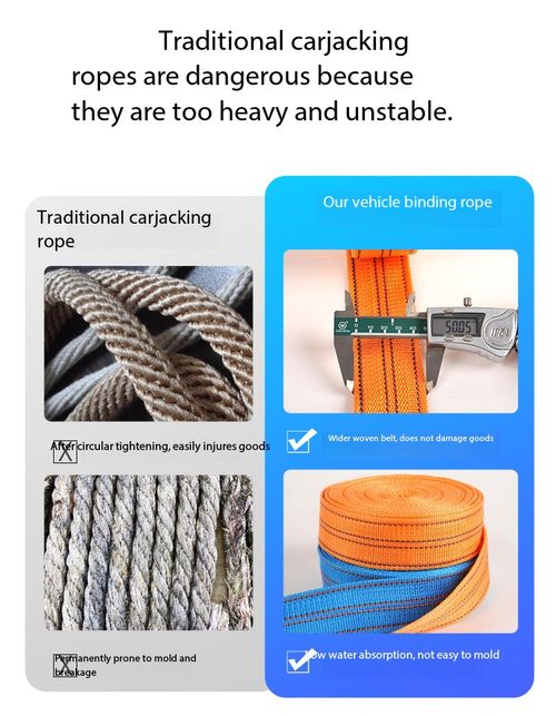 8m Heavy Duty Ratchet Tie Down Strap